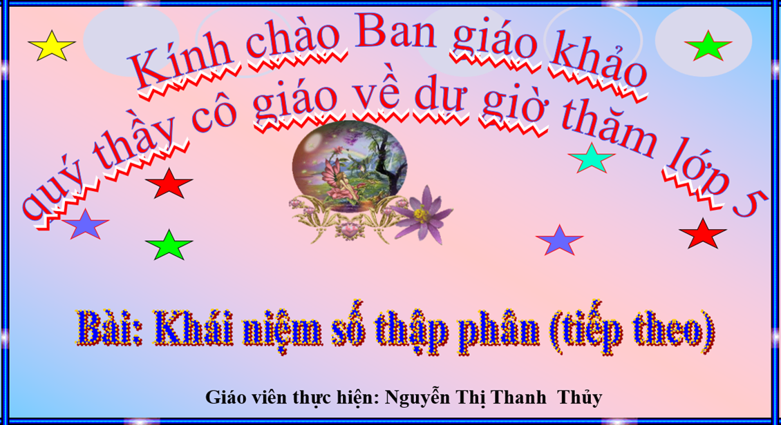 Ảnh đại diện